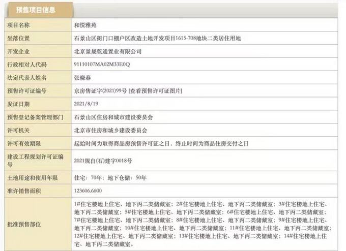 北京今年首批供地亮出首张预售证