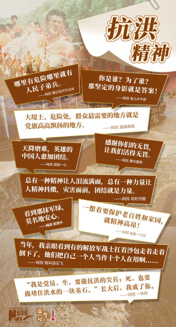 抗洪精神丨人在堤在